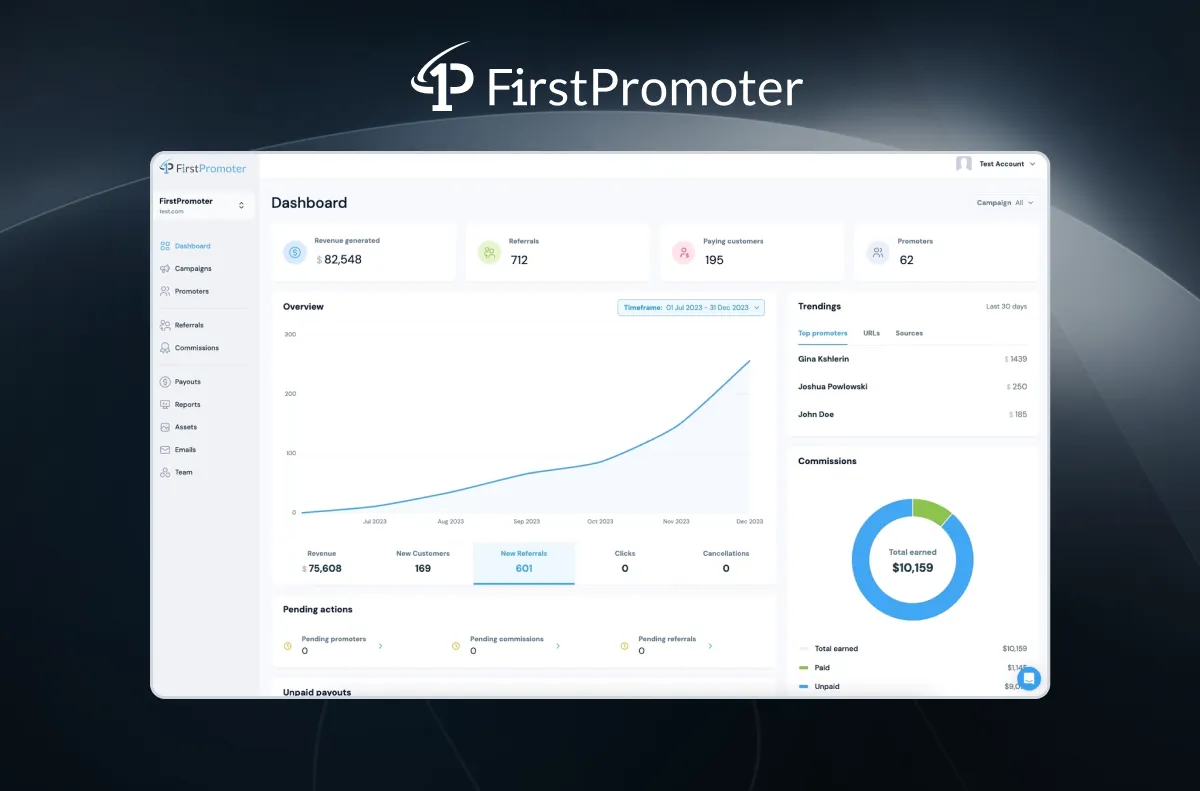 FirstPromoter company dashboard
